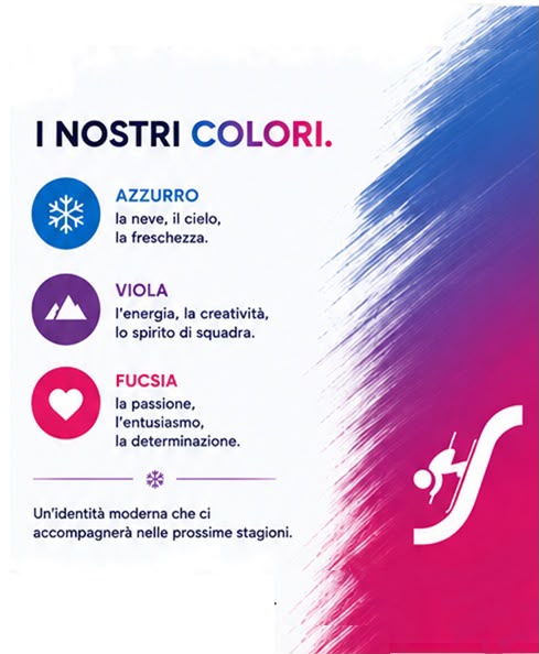 05 05